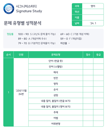 주요기능2