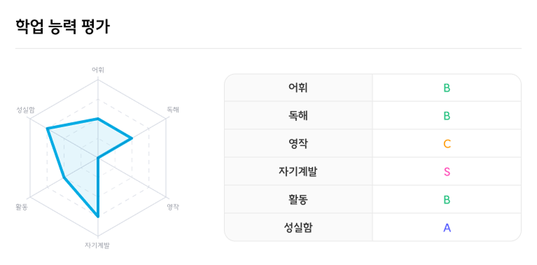 주요기능9